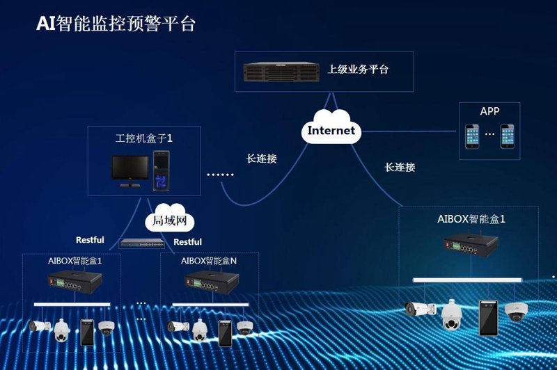 智慧交通：引领未来城市发展新方向