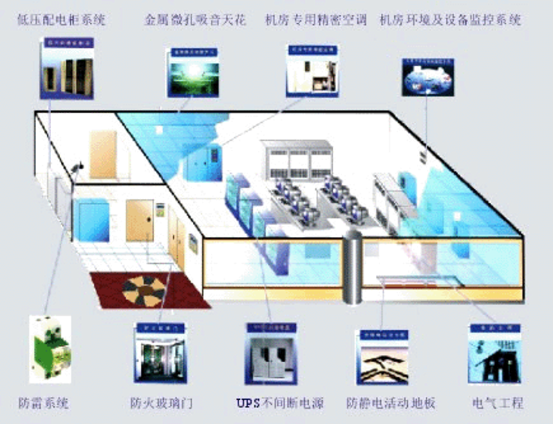 大数据平台:企业数字化转型的新引擎