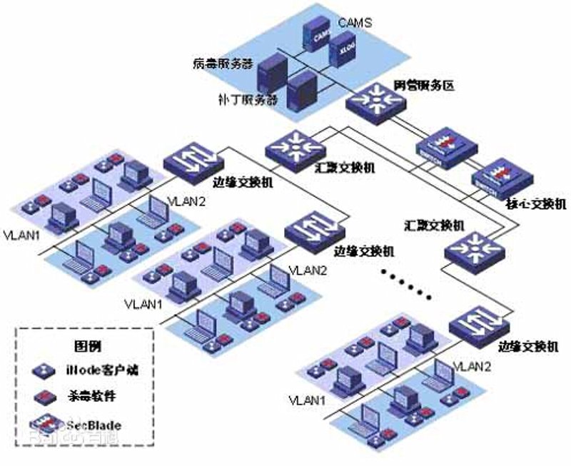 大数据平台:企业信息海洋的新领航者